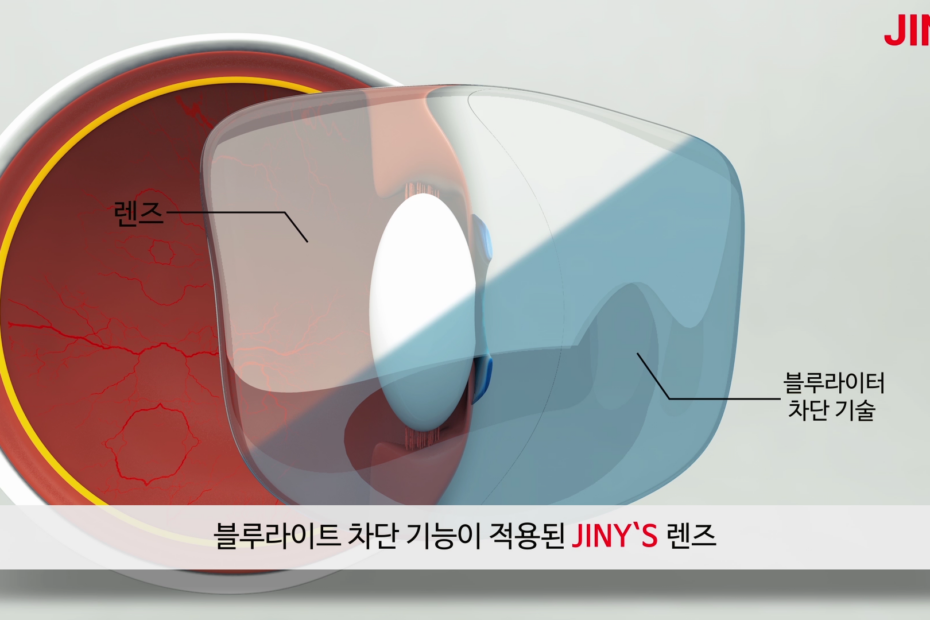 청색광 차단 안경렌즈 3D 애니메이션