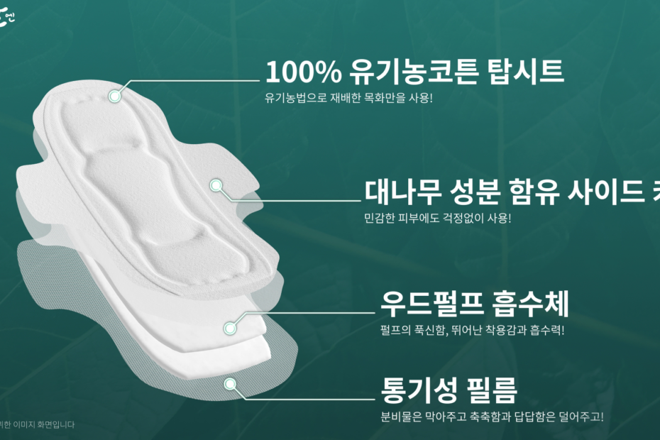 프리미엄 생리대 기술 3D 애니메이션